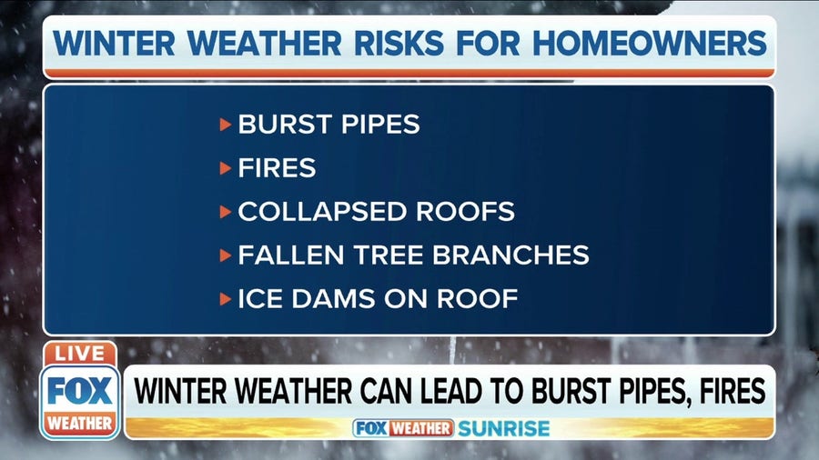 How to minimize winter weather risks