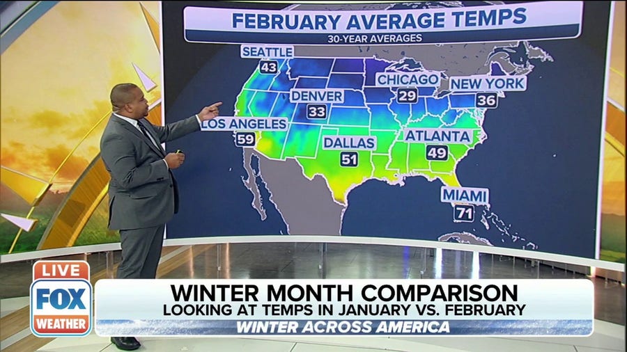 Comparing winter temperatures in January versus February