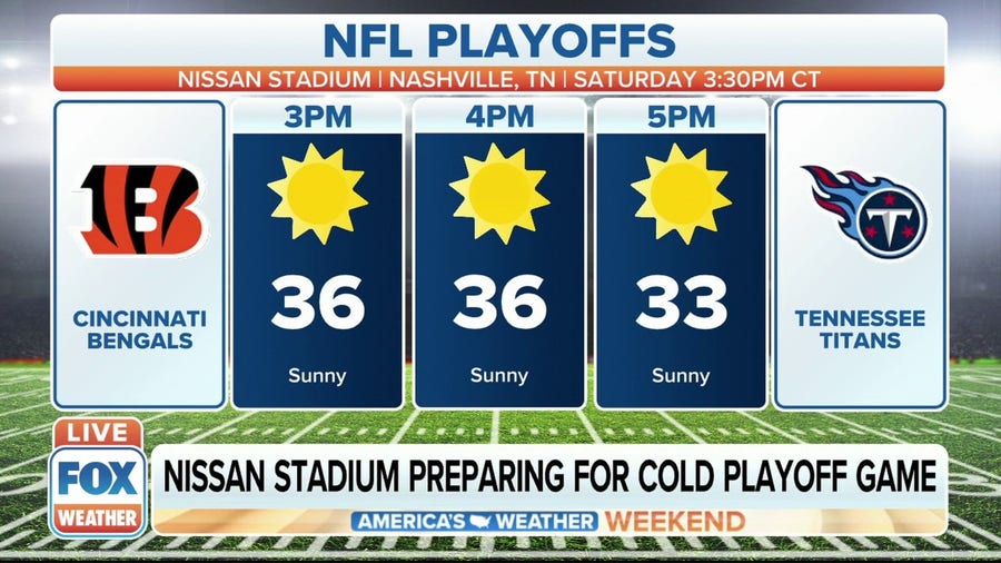 Titans-Bengals fans will brave 36-degree temperature for NFL playoff game