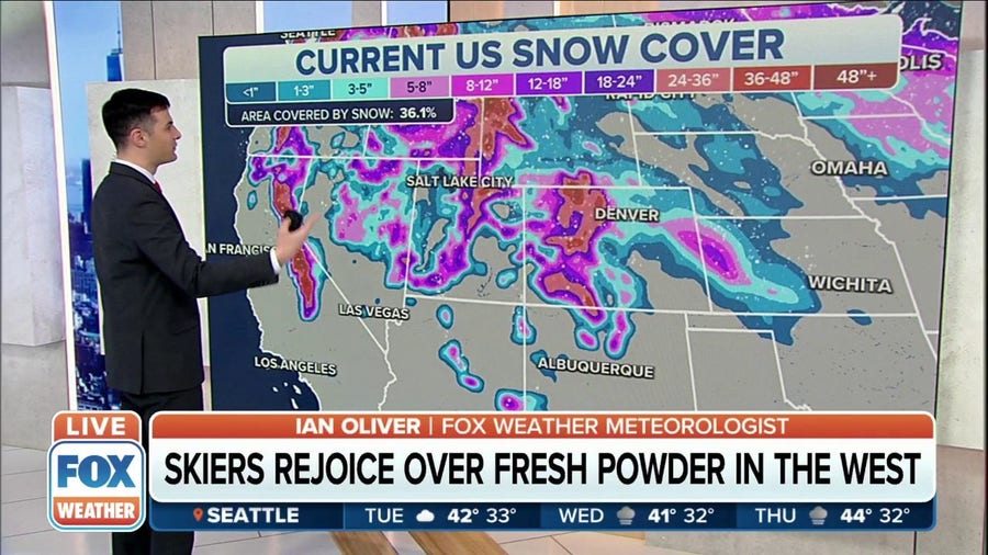 Fresh powder in the West, ski resorts in good shape 