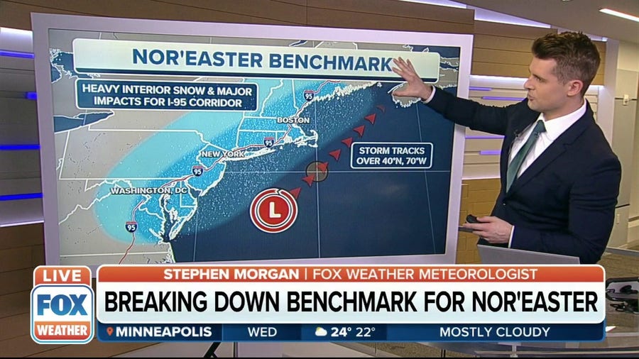 Breaking down the benchmark for a nor'easter