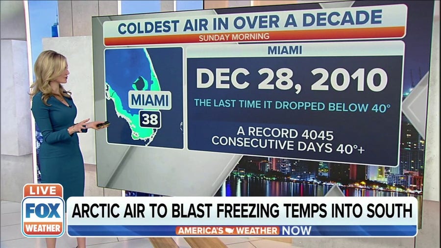 Miami, Florida expecting coldest air in over a decade come Sunday