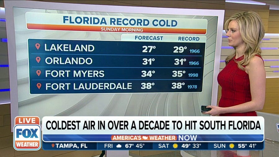 Florida weekend chill: Below-freezing temperatures Sunday