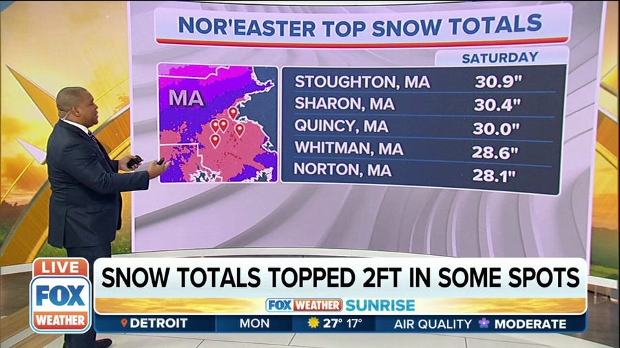 Snow totals topped two feet, produced hurricane-force winds during nor'easter