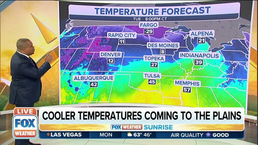 Temperatures will begin to plummet in central US this week