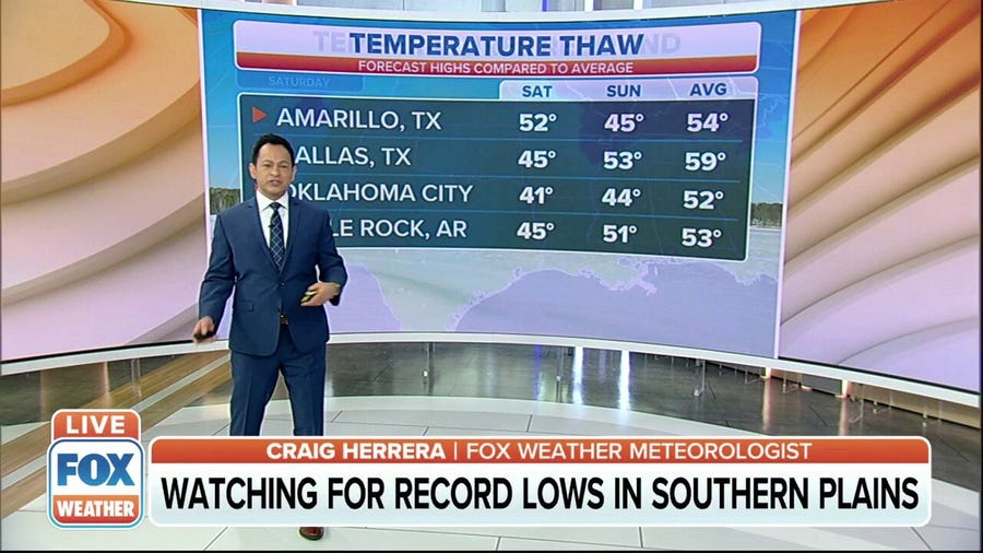 Record lows in Southern Plains possible following major winter storm