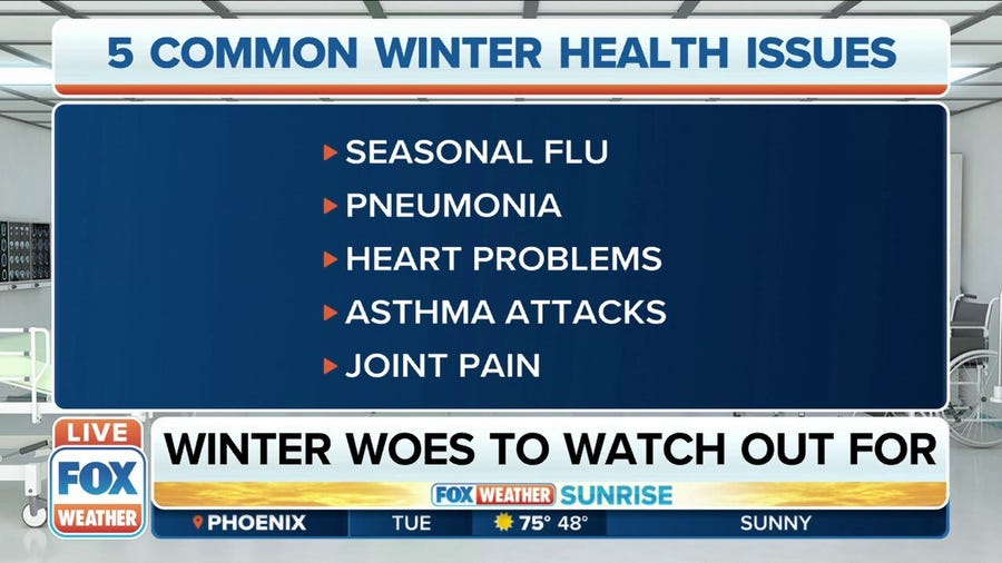 Typical winter health issues and how to properly combat them