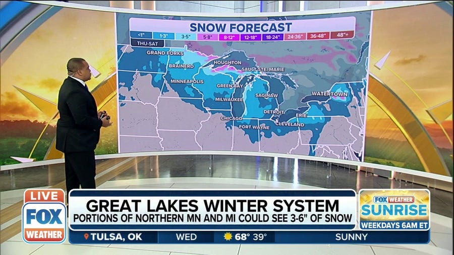 Great Lakes winter system could give portions of MN and MI 3-6 inches of snow