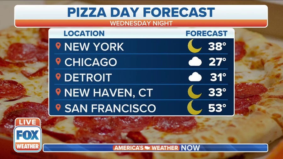 What evening weather to expect this National Pizza Day