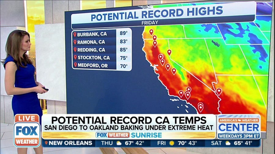 Heat Advisories in place for CA as they could potentially set record high temperatures
