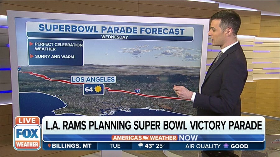 What will weather be like at Super Bowl victory parade?