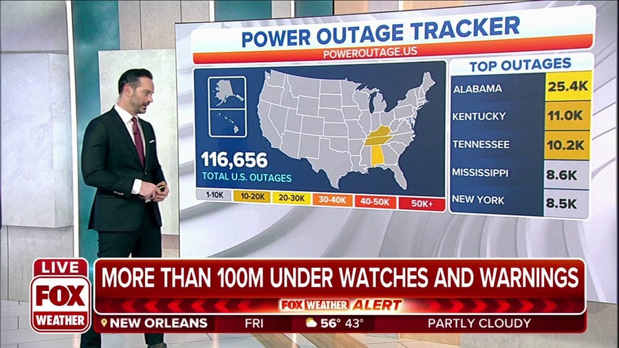 More than 115,000 US power outages with severe weather