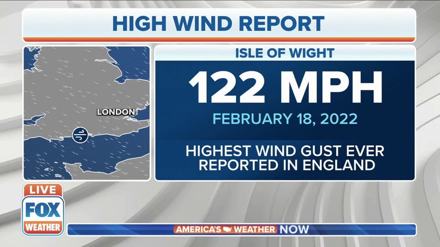 Highest wind gust ever reported in England from Storm Eunice