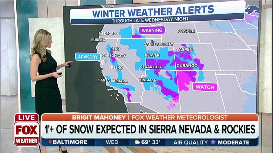 Significant snow expected in Sierra Nevada region, Rockies through Wednesday