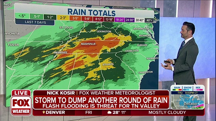 Flash flooding threat for Tennessee Valley