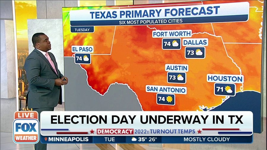 Weather won't interfere with voters heading to polls in first primary of 2022 in TX