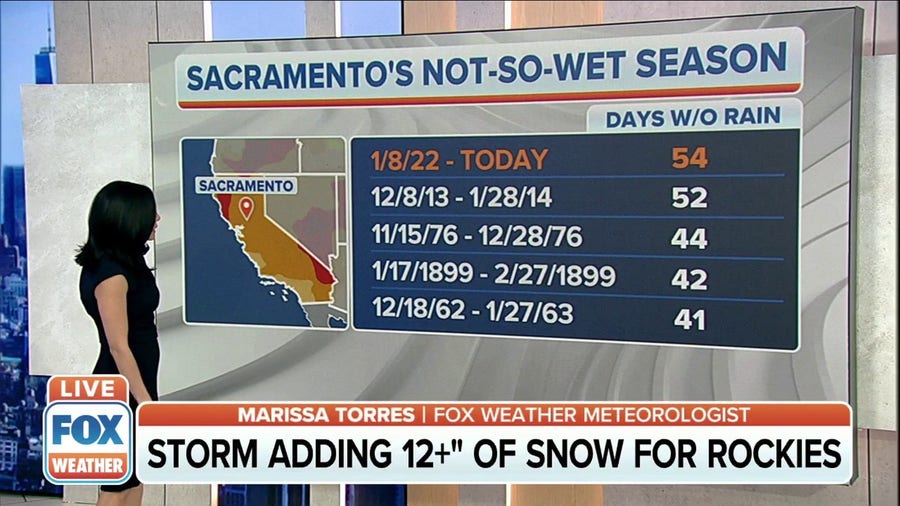 No rain in Sacramento, California for over 50 days