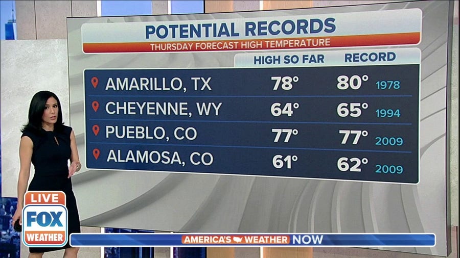Potential single-day high temperature records in Texas, Wyoming, Colorado