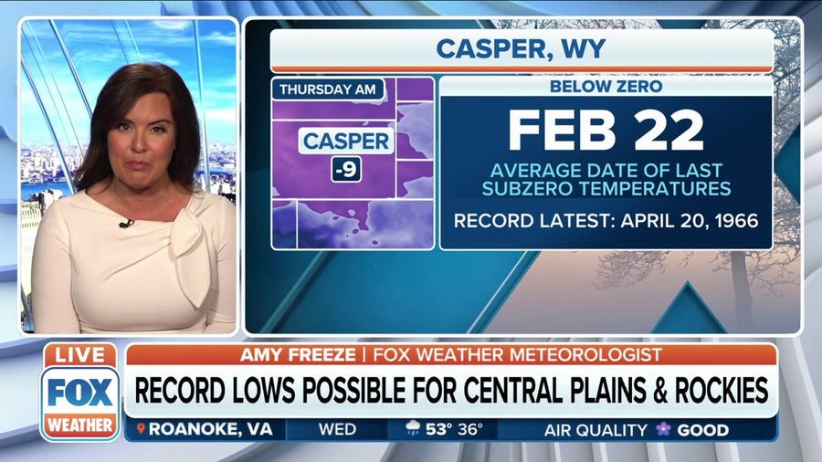 Record lows possible for Central Plains, Rockies