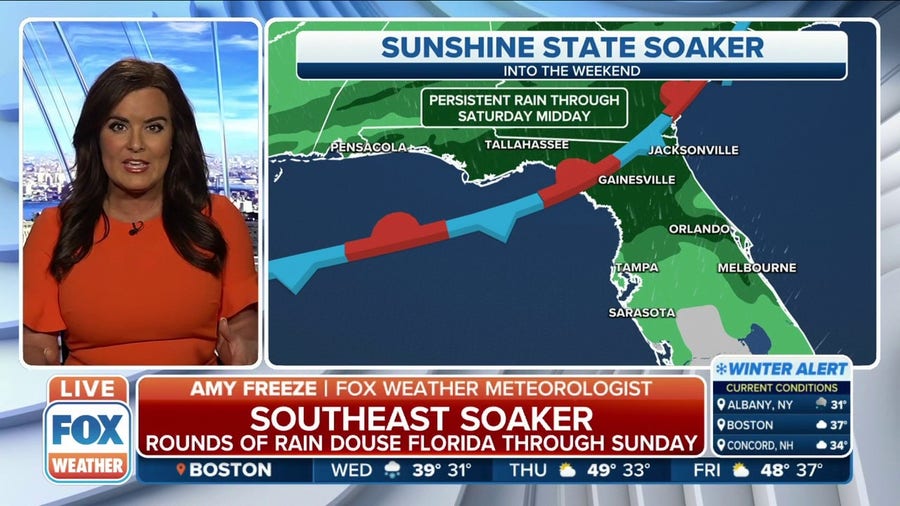 Rounds of rain to douse Florida through Sunday
