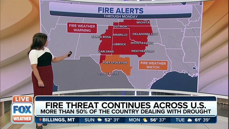 Fire threat continues for parts of Southern High Plains