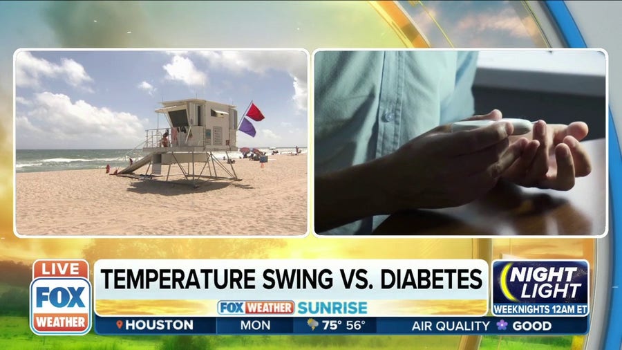 Extreme temperature swings and its impact on people with diabetes