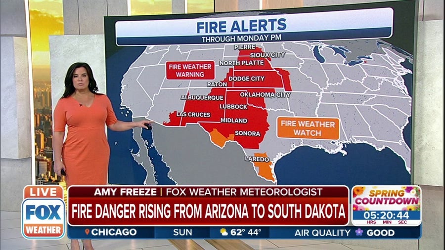 Fire danger rising from Arizona to South Dakota