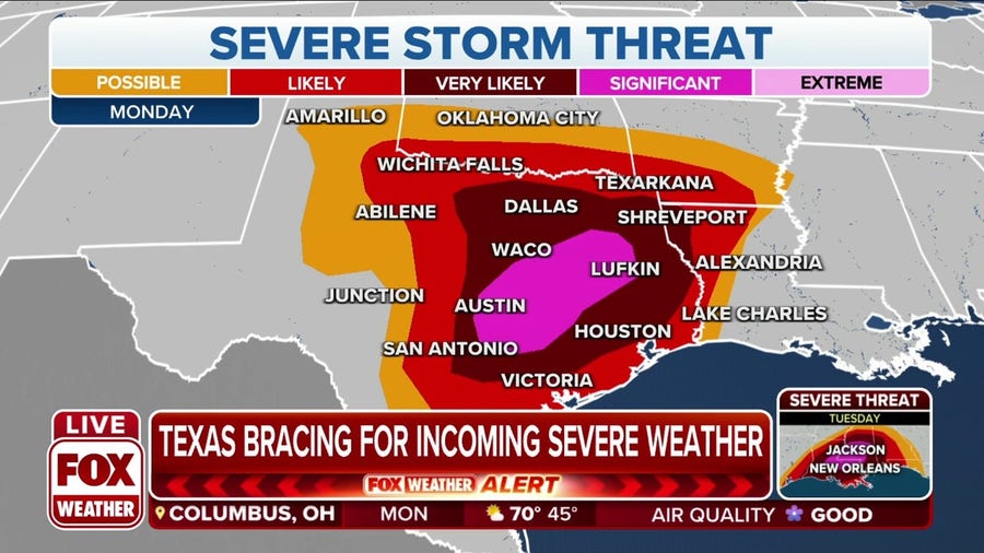 Texas bracing for incoming severe weather