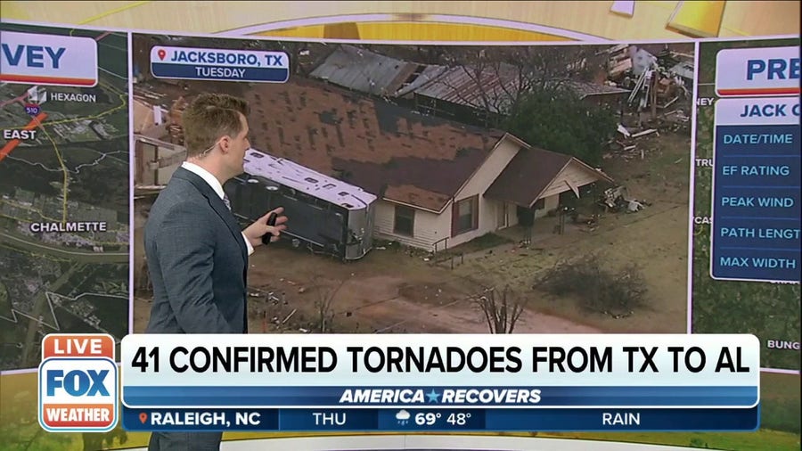 41 confirmed tornadoes produced during severe weather outbreak from TX to AL