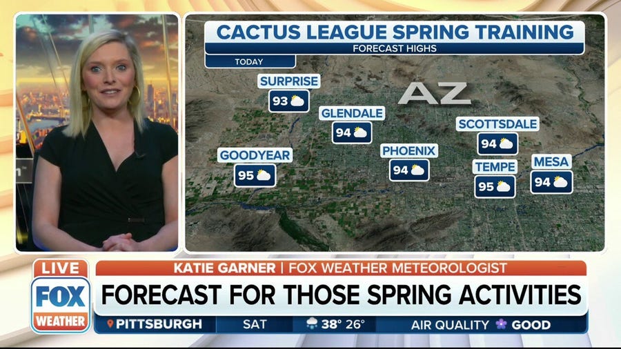 Got plans? Your forecast for those weekend spring activities