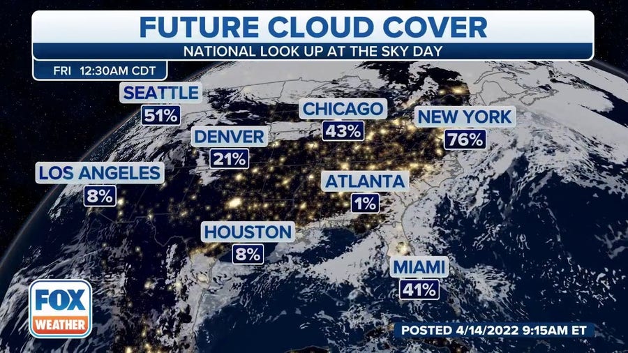 Thursday Cloud Cover