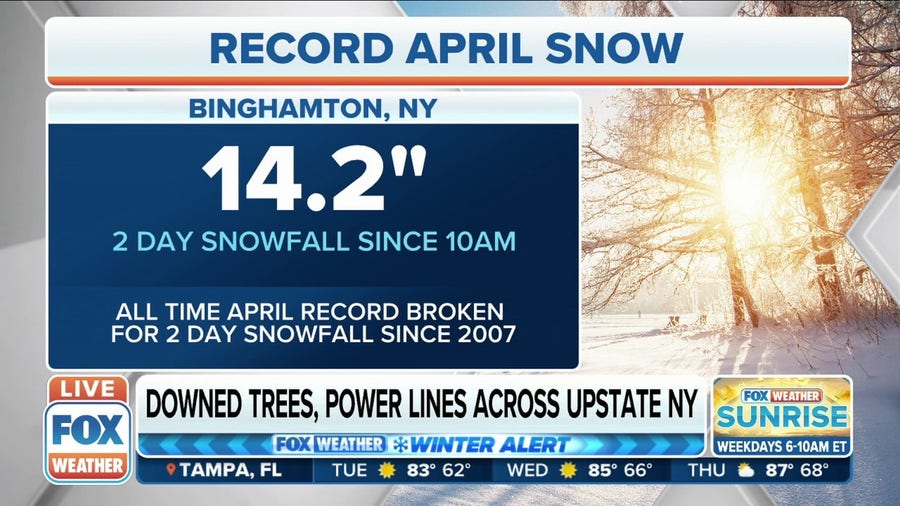Binghamton, NY breaks its all-time April record for two-day snowfall