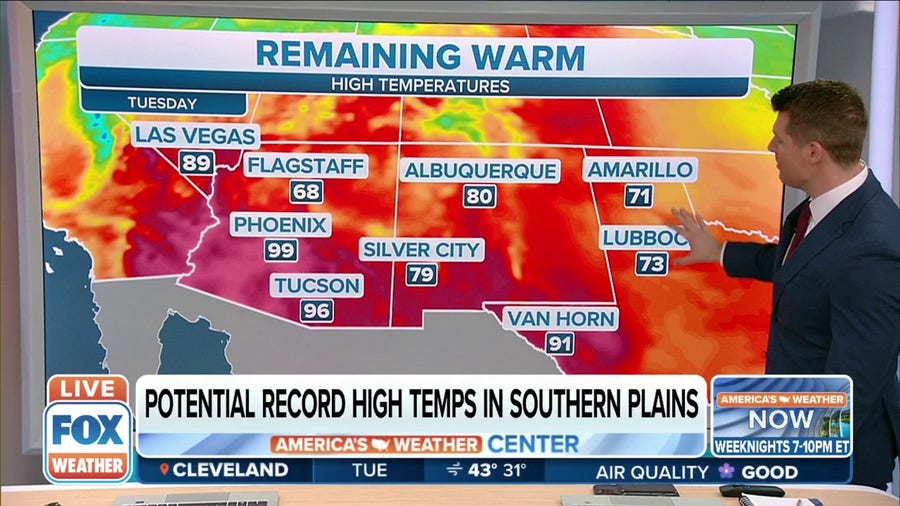 Temperatures to soar into the 90s in Southwest