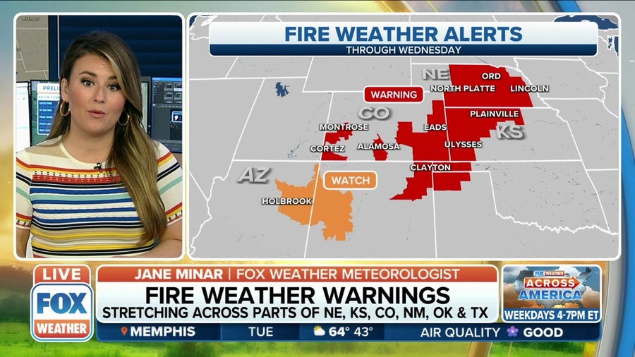 Critical fire weather conditions return to High Plains on Tuesday
