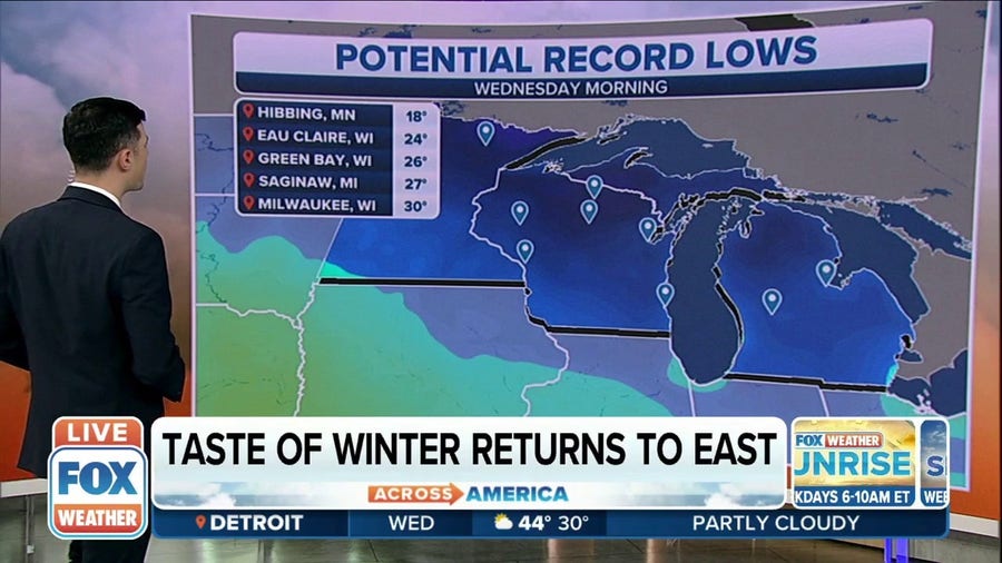 Potential record lows in Upper Midwest and Great Lakes Wednesday