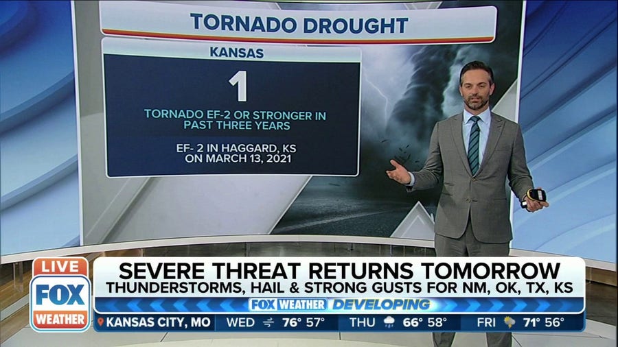 Kansas in tornado drought, only one EF-2 tornado in 3 years