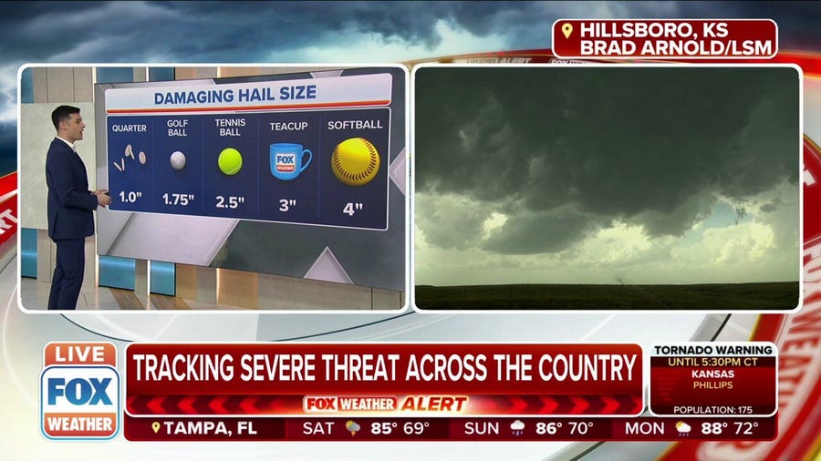 Tracking Severe Weather Across Central Plains