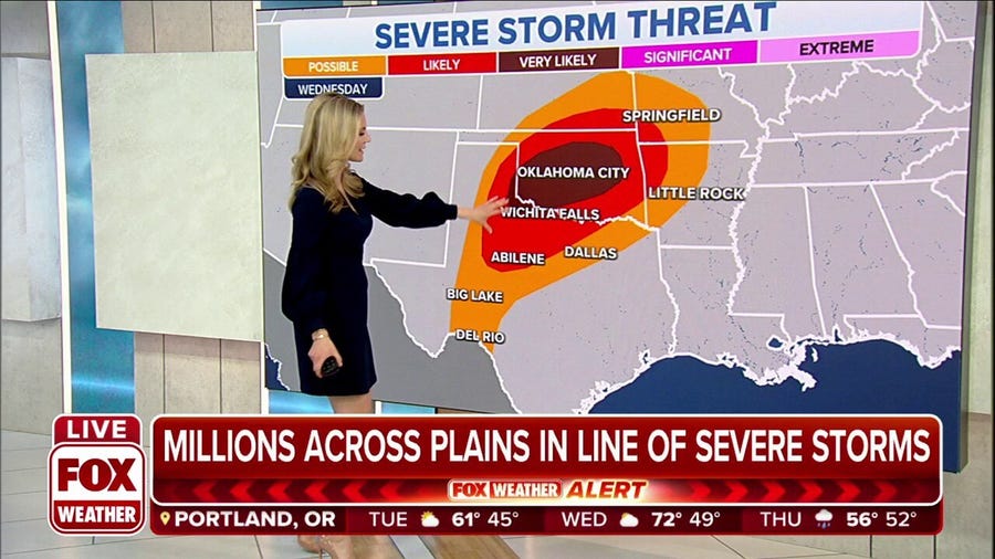 Next severe storm system expected to blossom over Plains by midweek