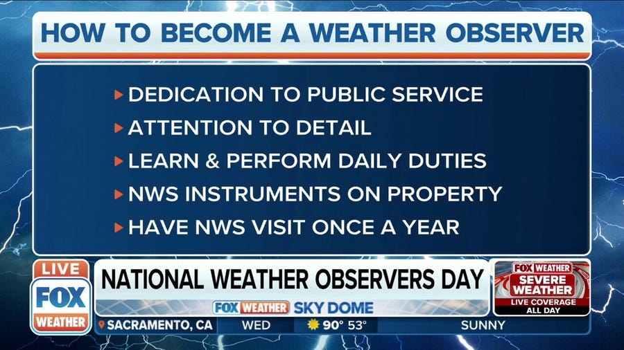 How to become a NWS weather observer