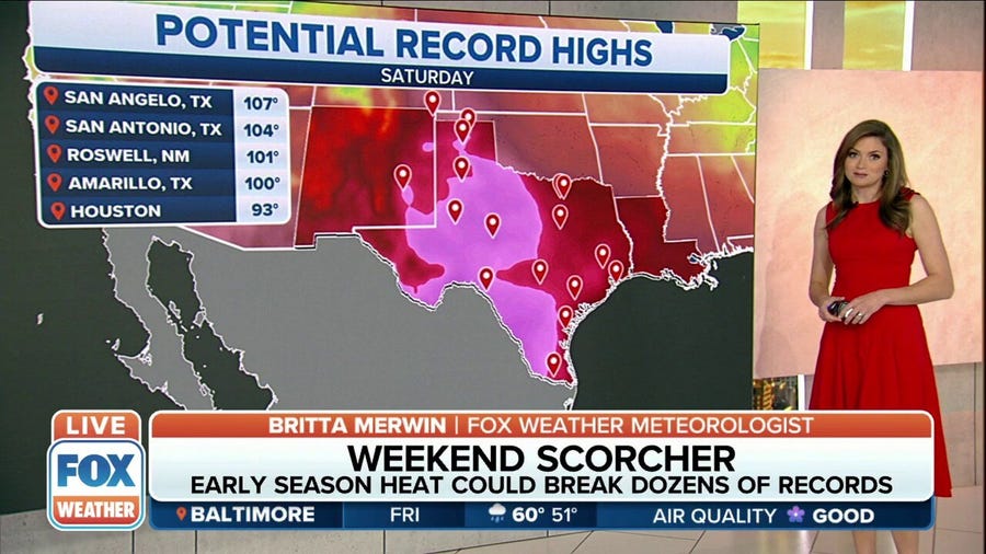 Early season heat wave could break dozens of record highs across Texas