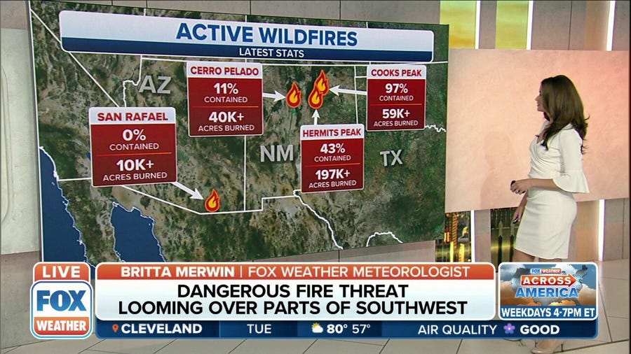 Dangerous fire weather conditions continue in the Southwest