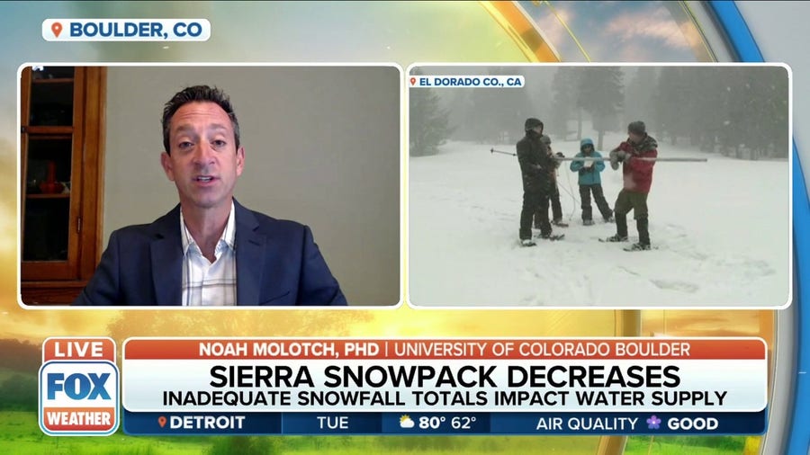 Warming winters dwindling Sierra Nevada snowpack