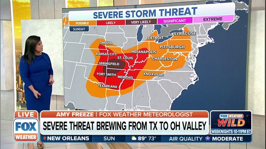 Severe weather threat brewing from Texas to Ohio Valley on Sunday