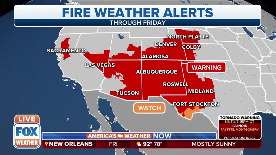 Fire Weather Warnings stretch from Southwest to Plains