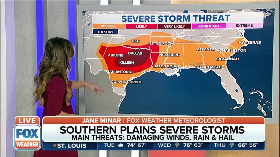 Line of severe storms to threaten Southern Plains on Tuesday