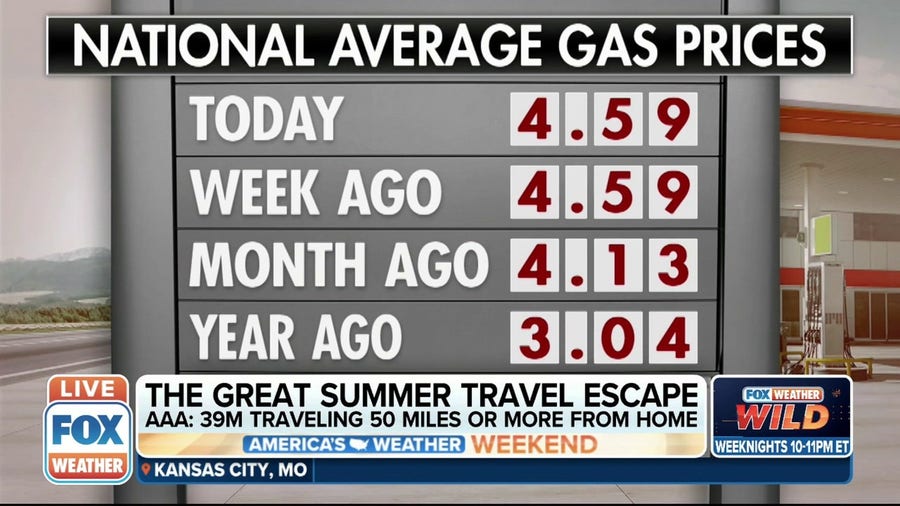 Memorial Day travelers opt to drive this weekend despite high gas prices