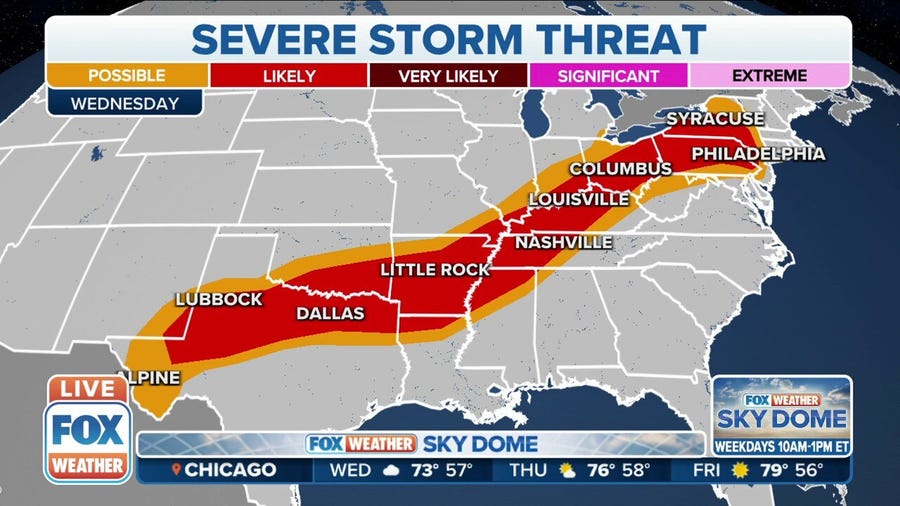 Southern Plains to Northeast could be impacted by severe storms on Wednesday