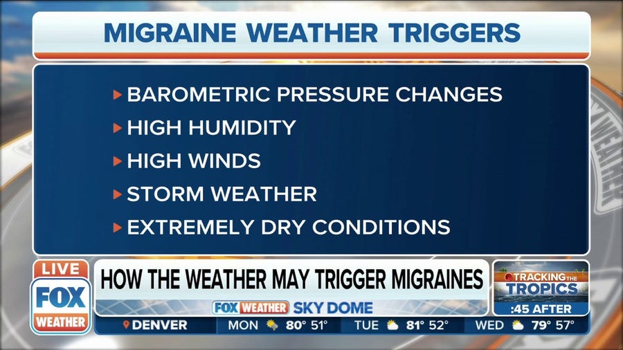 How the weather may trigger migraines