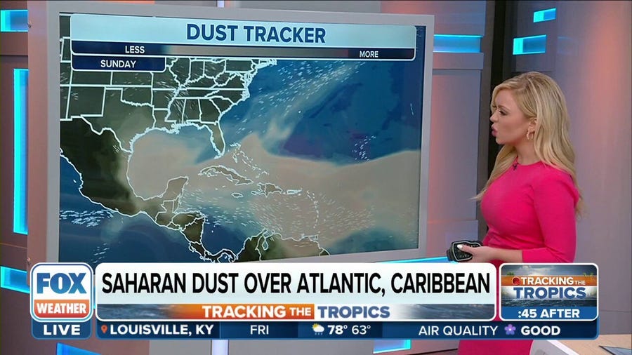 Saharan dust to arrive in Gulf Coast by weekend