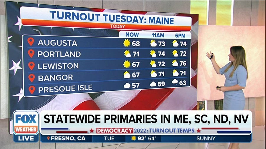 Primary Day forecast for Maine, South Carolina, North Dakota and Nevada